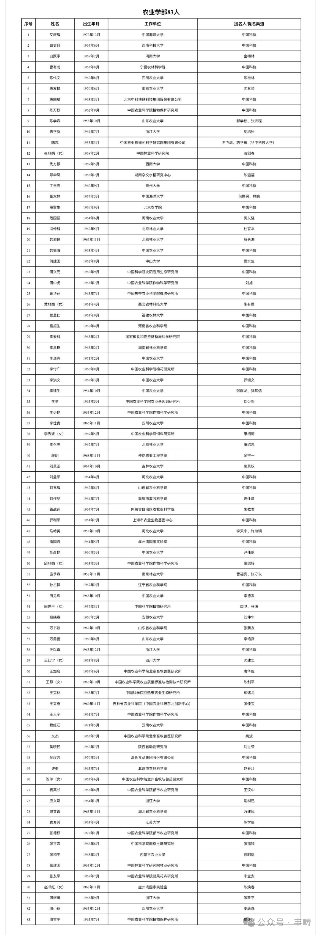 微信图片_2025-08-22_092923_953.png 微信图片_2025-08-22_092923_953.png