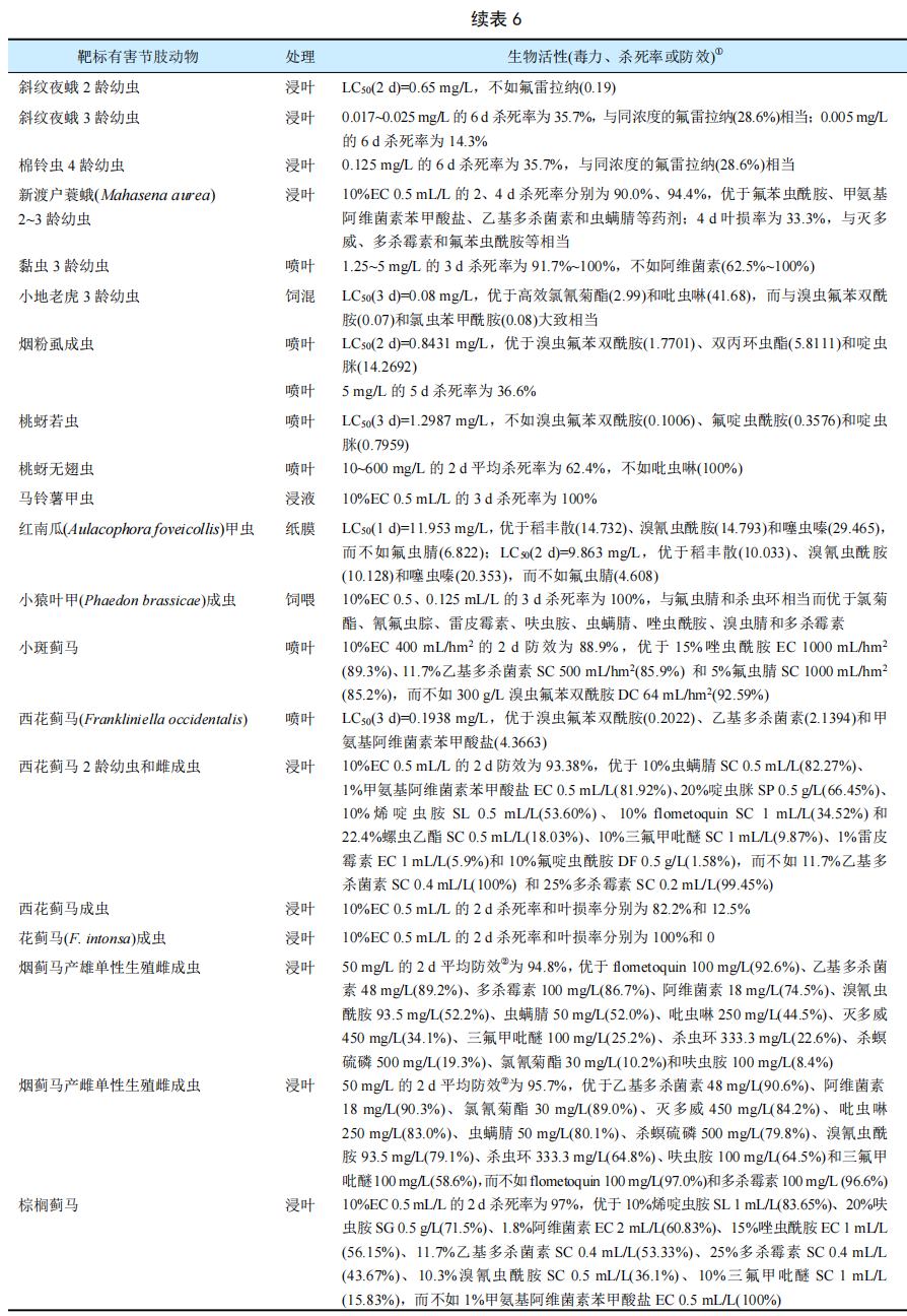 微信图片_2025-08-26_091807_203.png