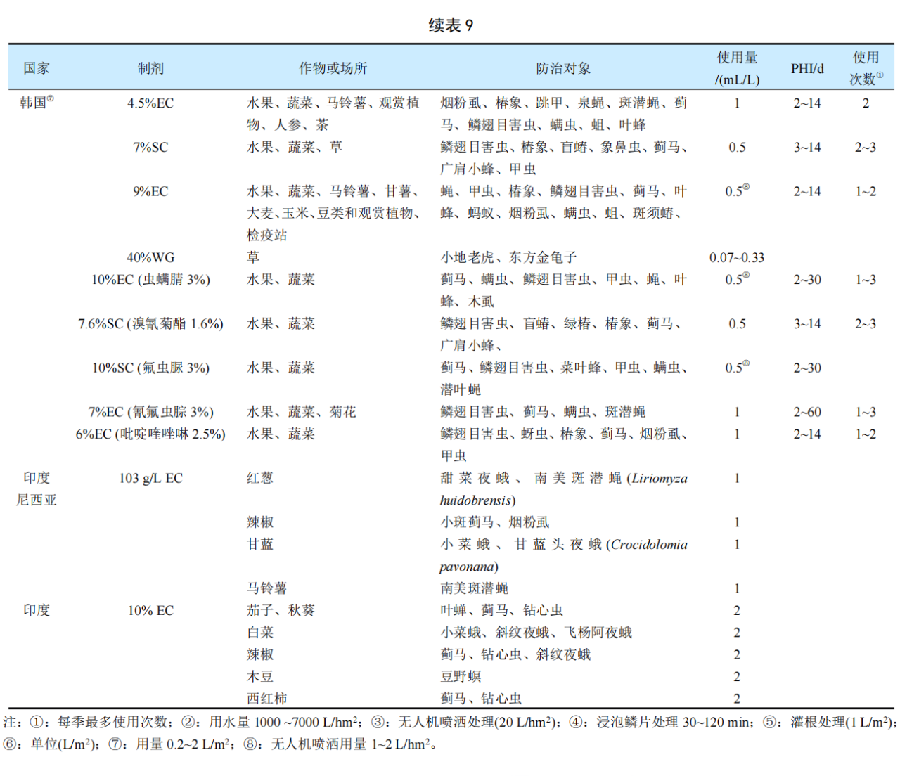 微信图片_2025-08-26_091828_448.png