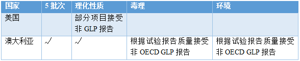 微信图片_2025-08-28_093704_332.png 微信图片_2025-08-28_093704_332.png