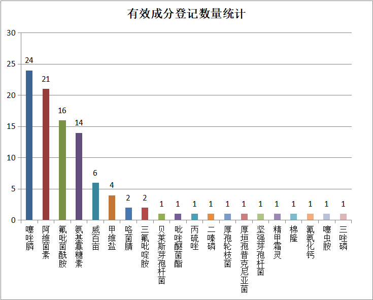 微信图片_2025-09-02_092527_170.png