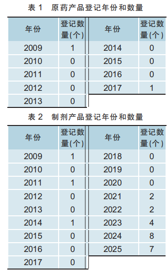 微信图片_2025-09-02_093524_711.png 微信图片_2025-09-02_093524_711.png