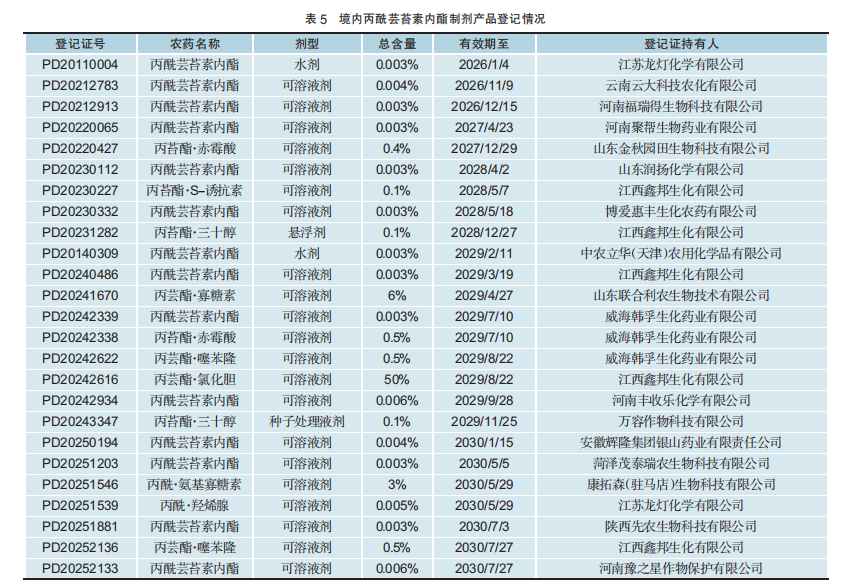 微信图片_2025-09-02_093533_695.png 微信图片_2025-09-02_093533_695.png