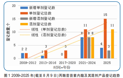 微信图片_2025-09-02_093536_543.png 微信图片_2025-09-02_093536_543.png