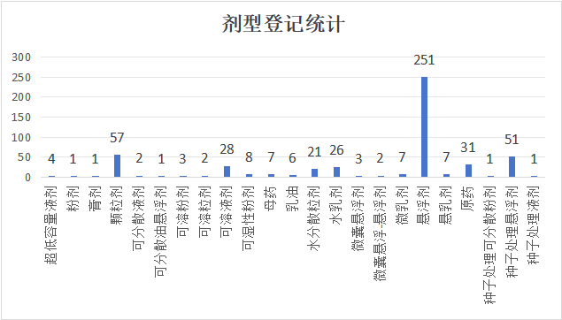 微信图片_2025-09-09_154338_982.png 微信图片_2025-09-09_154338_982.png