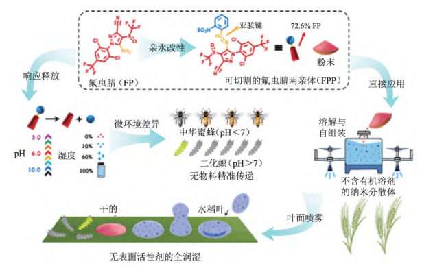 微信图片_2025-09-26_140456_803.png 微信图片_2025-09-26_140456_803.png