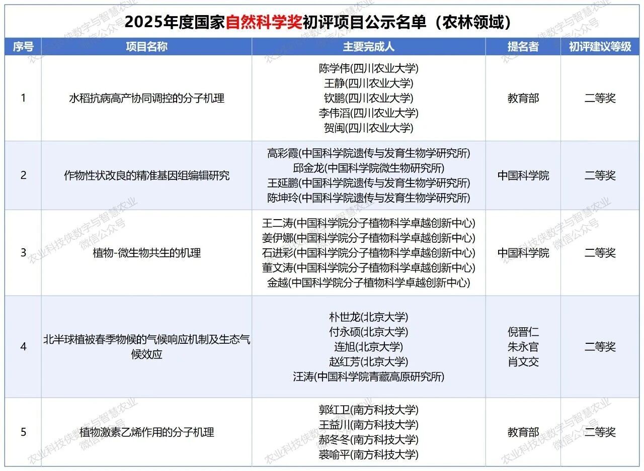 微信图片_2025-09-28_091911_534.jpg
