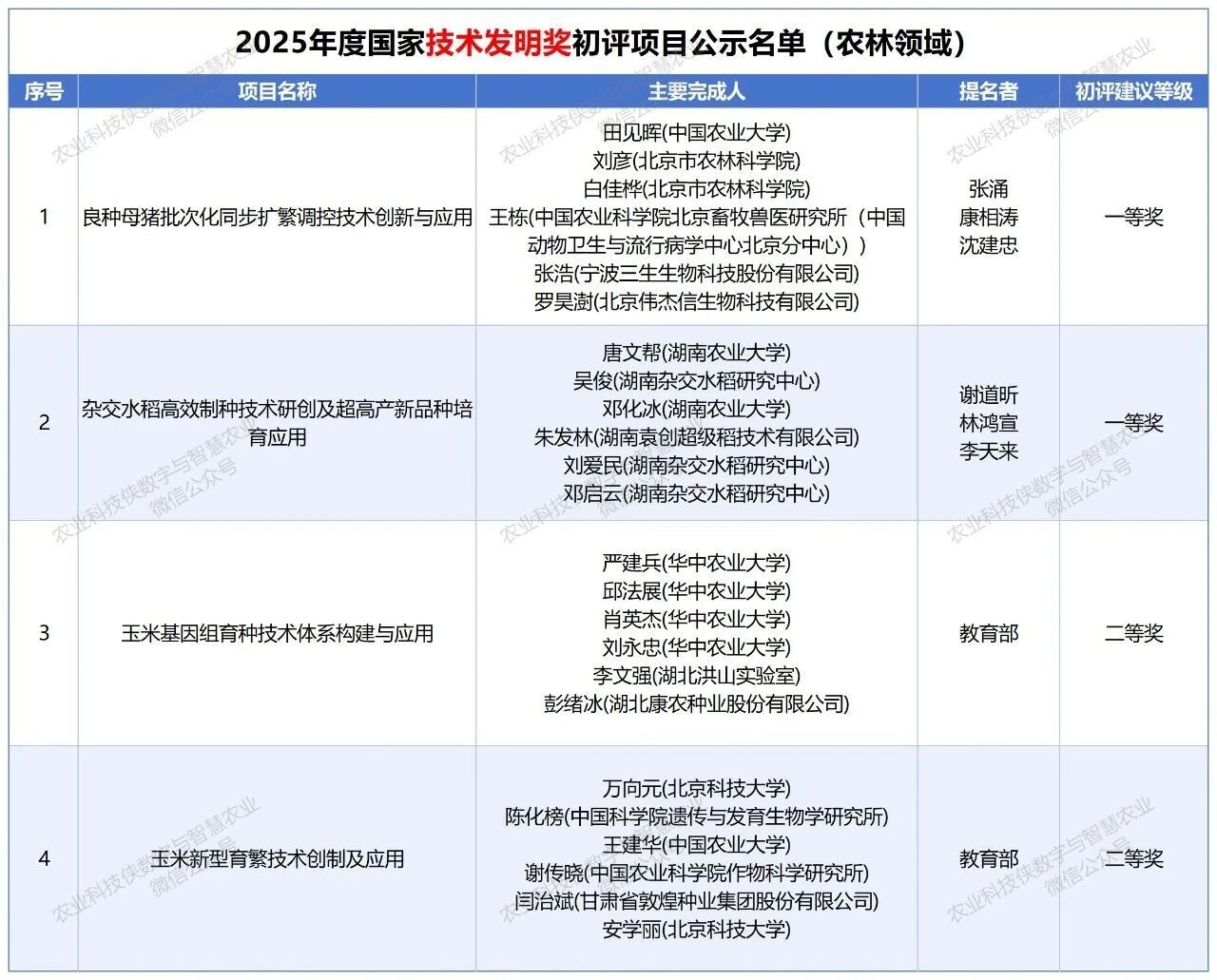 微信图片_2025-09-28_091914_984.jpg