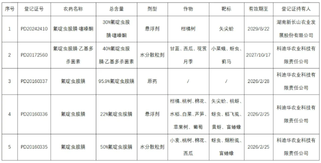微信图片_2025-09-28_094939_540.png