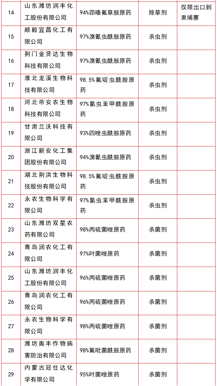微信图片_2025-10-14_163041_844.png 微信图片_2025-10-14_163041_844.png