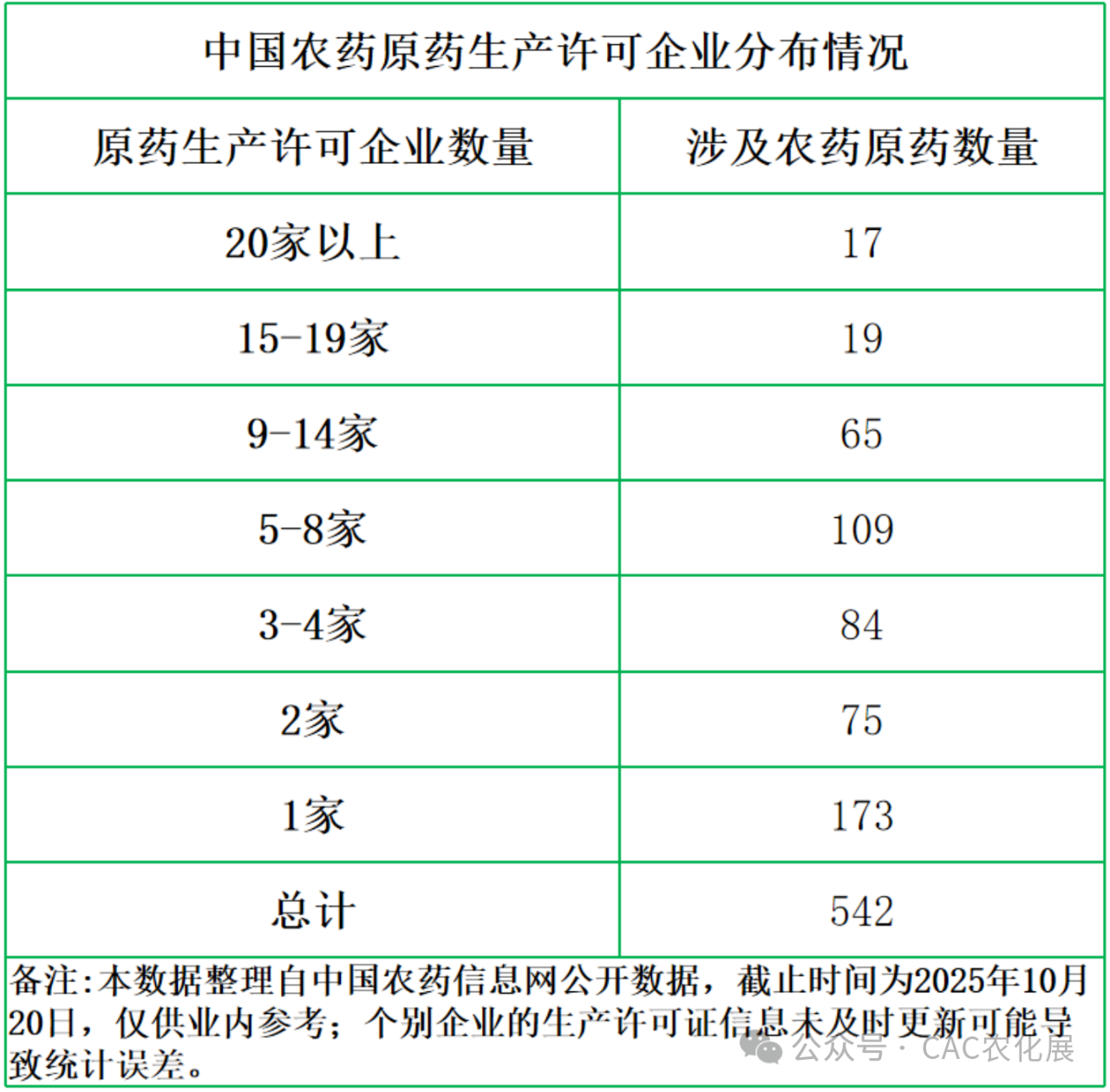微信图片_2025-10-24_094157_255.png 微信图片_2025-10-24_094157_255.png