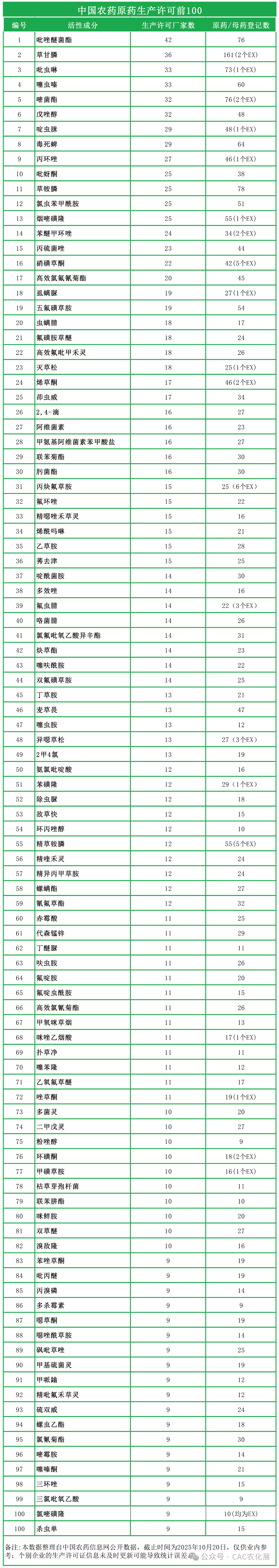 微信图片_2025-10-24_094200_499.png 微信图片_2025-10-24_094200_499.png