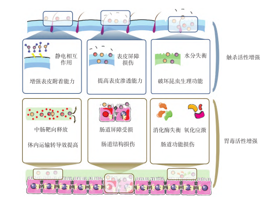 微信图片_2025-11-10_100531_549.png 微信图片_2025-11-10_100531_549.png