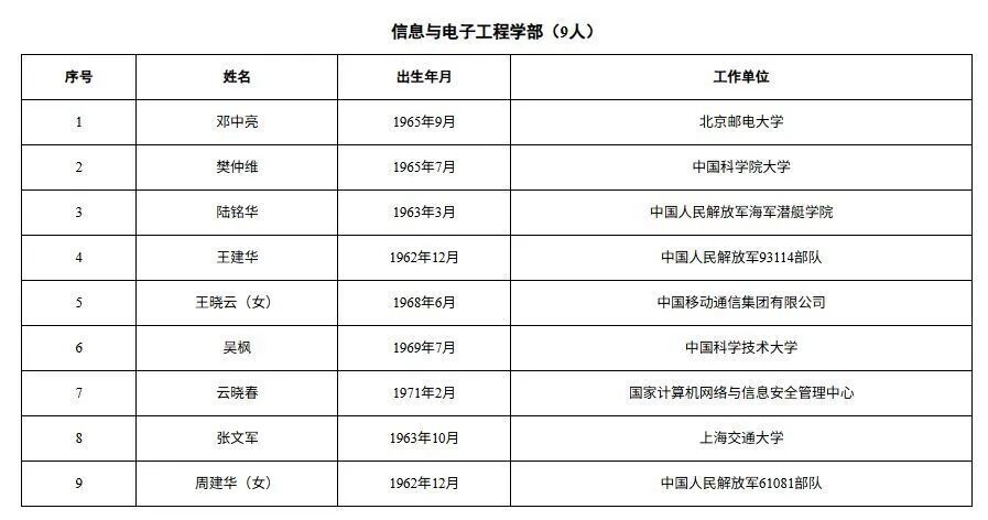 微信图片_2025-11-26_094052_324.jpg 微信图片_2025-11-26_094052_324.jpg