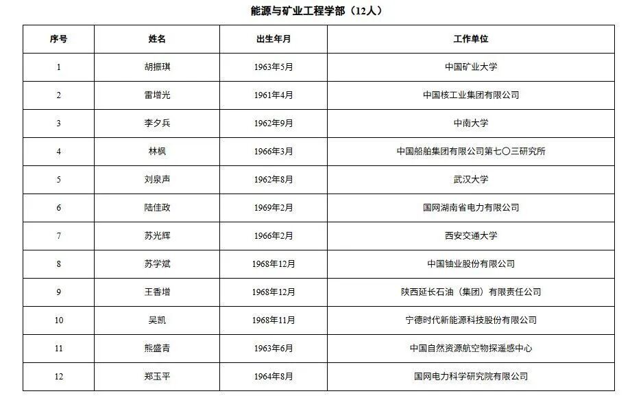微信图片_2025-11-26_094058_047.jpg 微信图片_2025-11-26_094058_047.jpg