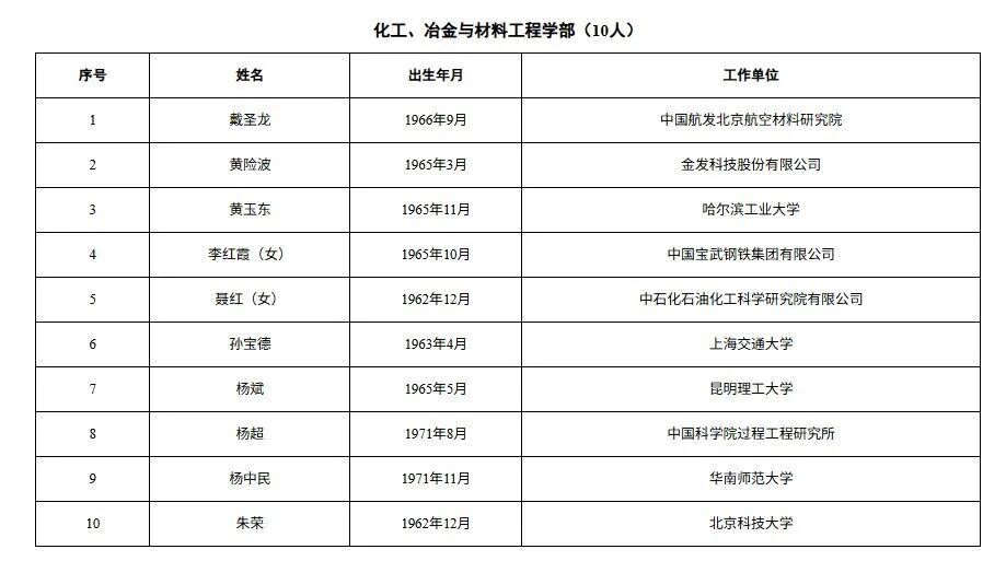 微信图片_2025-11-26_094100_935.jpg 微信图片_2025-11-26_094100_935.jpg