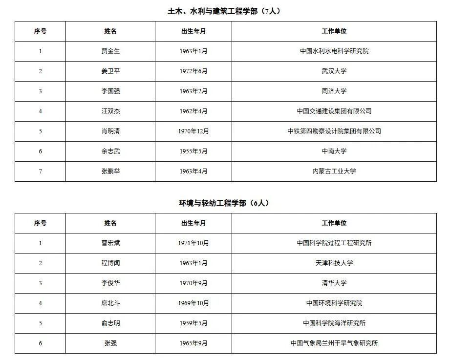 微信图片_2025-11-26_094103_802.jpg 微信图片_2025-11-26_094103_802.jpg