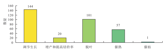 微信图片_2025-12-02_094327_568.png 微信图片_2025-12-02_094327_568.png