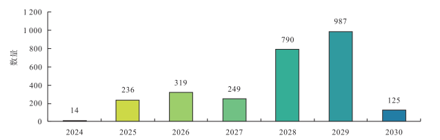 微信图片_2025-12-02_094330_563.png 微信图片_2025-12-02_094330_563.png