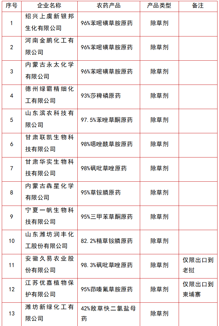 微信图片_2025-12-02_094930_617.png 微信图片_2025-12-02_094930_617.png