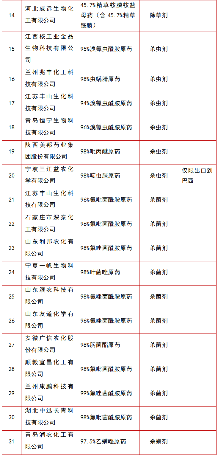 微信图片_2025-12-02_094934_033.png 微信图片_2025-12-02_094934_033.png