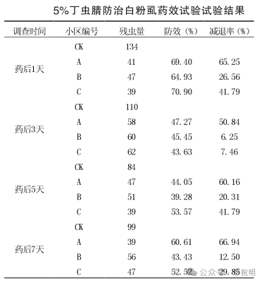 微信图片_2025-12-16_094800_118.png 微信图片_2025-12-16_094800_118.png