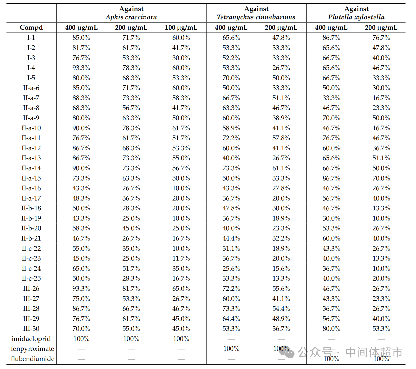 微信图片_2026-04-13_094623_882.png 微信图片_2026-04-13_094623_882.png